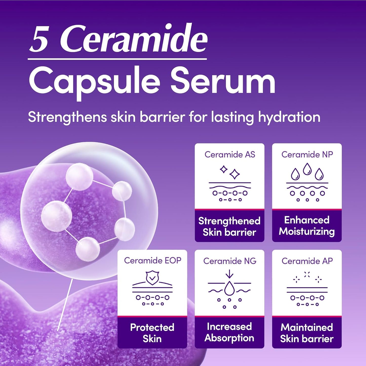 Bakuchiol Deep Cera Plumping Face Serum